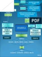 Mapa Conceptual Estadistica Lilia Osorio