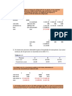 Analisis Incremental