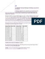 Menghitung Subnetting IP