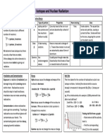 Year 10 Physics Knowledge Organiser Isotopes and Nuclear Radiation PDF