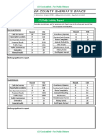 (U) Daily Activity Report: Marshall District