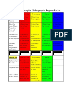 2nd Grade Georgia's 5 Geographic Regions Rubric