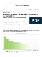 Proilul IT-istilor Romani