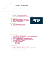 Civil Procedure Jurisdiction