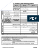 HUMSS Strand - Revised Oct 14, 2016 PDF