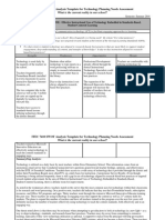 Swot Torisinco