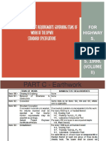 Schedule of Minimum Test Requirements Governing Items of Work of The DPWH Standard Specifications