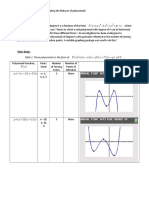 Investigating The Features of Polynomials - Online Version