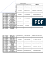 Textbook Reading Koas Orto Mei 2017