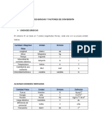 Tablas de Conversion