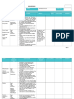 Contractor Risk Assessment