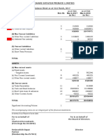 The Accompanying Notes Are An Integral Part of The Financial Statements