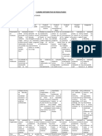 Cuadro Integrativo de Resultados Final 2wendy