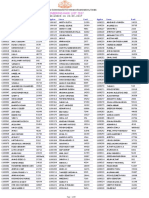 Engg Rank List-KEAM 2017