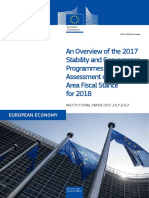 Eurozone Fiscal Stance For 2018