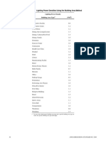 Lighting Power Densities - ASHREA Load Limit PDF