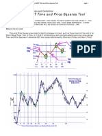 Time and Price Squares PDF