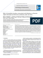 Soil Biology & Biochemistry