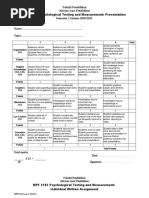 Evaluation Rubrics For MPF 2103