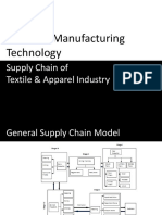 Apparel Supply Chain Introduction