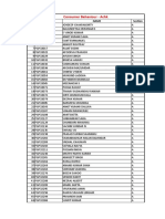 Term IV Subject Wise Students