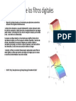 Aplicaciones de Los Filtros Digitales en Vehiculos