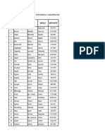 Buting Elementary School Teaching and Non-Teaching Personnels' Data/Profile SY 2017-2017