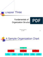 Chapter Three: Fundamentals of Organization Structure