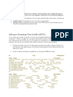 Advance Premium Tax Credit (APTC) : Rowid Data Types