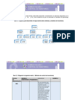 Actividad 3 Inventarios