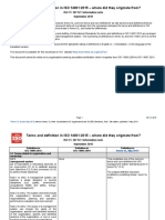 Terms and Definitions in ISO 14001 - 2015