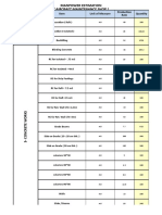 (Aircraft Maintenance Shop) : Manpower Estimation