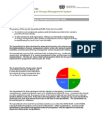 Implementing An Energy Management System: Pratical Guide For