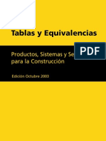 Catalogo de Mallas y Perfiles