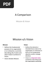 Mission and Vision