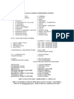 Time Calculations As Per Hindu System SH PDF