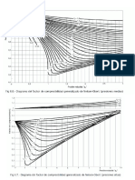 Refrigerantes Cartas y Tablas PDF