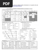 Tablas de Fonetica y Fonología