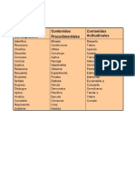 Verbos para Los Contenidos Procedimentales y Actitudinales