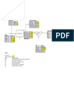 Appendix 15 Unit 53 Hydraulic Balance: Biological Reactor Secondaryc Larifier