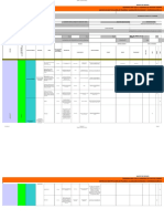 Matriz Peligros Jefe de Enfermeria