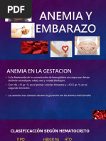 Anemia