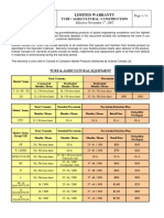 KubotaWarrantyOutline PDF