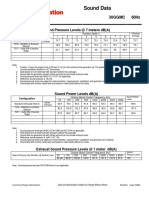 Sound Data: Sound Pressure Levels at 7 Meters DB (A)