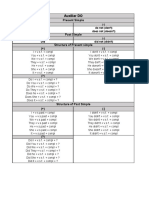 Tabla de Auxiliares en Inglés