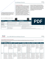 Cisco MDS 9500 Series Multilayer Directors