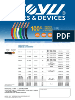 Royu Wires Devices Price List APR 2017