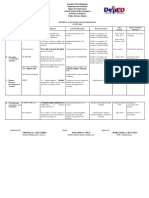 District Math Action Plan 2017-2018