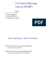 Internet Control Message Protocol (ICMP)