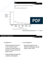 Basics of A Pareto Chart